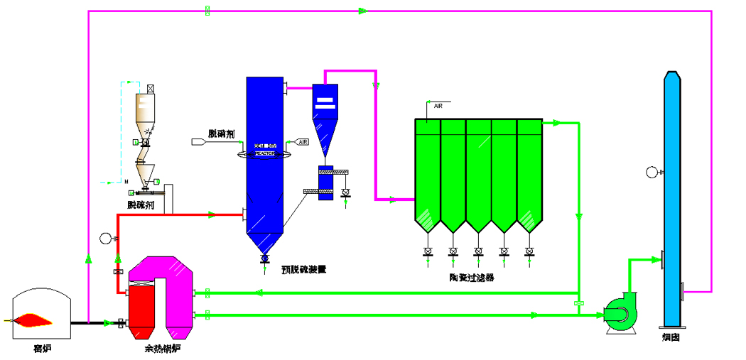 &#20197;&#35802;&#20026;&#26412;&#36194;&#22312;&#20449;&#35465;&#57;&#48;&#48;&#49;&#99;&#99;&#40;&#20013;&#22269;&#41;&#26377;&#38480;&#20844;&#21496;