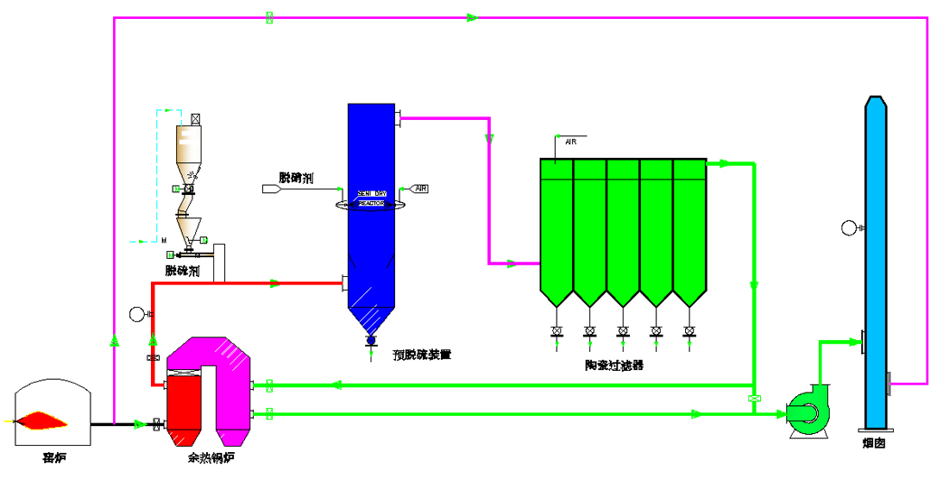&#20197;&#35802;&#20026;&#26412;&#36194;&#22312;&#20449;&#35465;&#57;&#48;&#48;&#49;&#99;&#99;&#40;&#20013;&#22269;&#41;&#26377;&#38480;&#20844;&#21496;