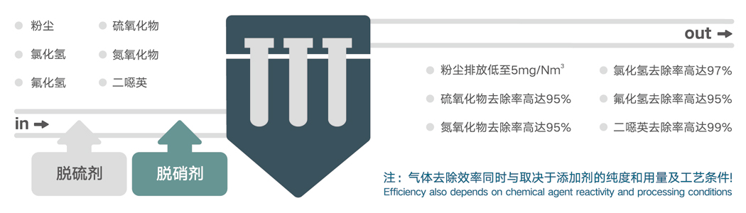 &#20197;&#35802;&#20026;&#26412;&#36194;&#22312;&#20449;&#35465;&#57;&#48;&#48;&#49;&#99;&#99;&#40;&#20013;&#22269;&#41;&#26377;&#38480;&#20844;&#21496;